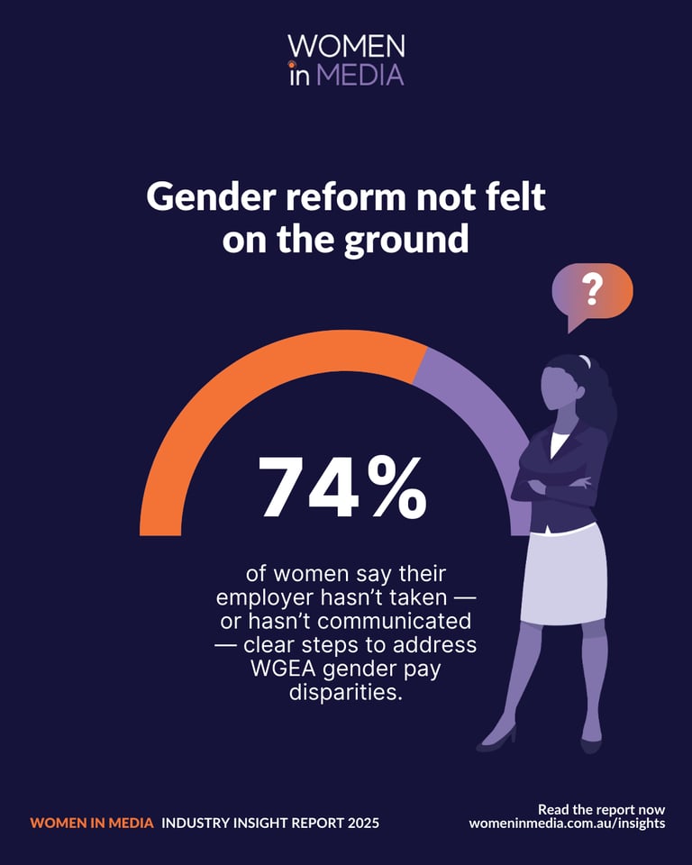 40% of Women Eye Exiting Media Careers Amid Pay Disparities and Stalled Growth