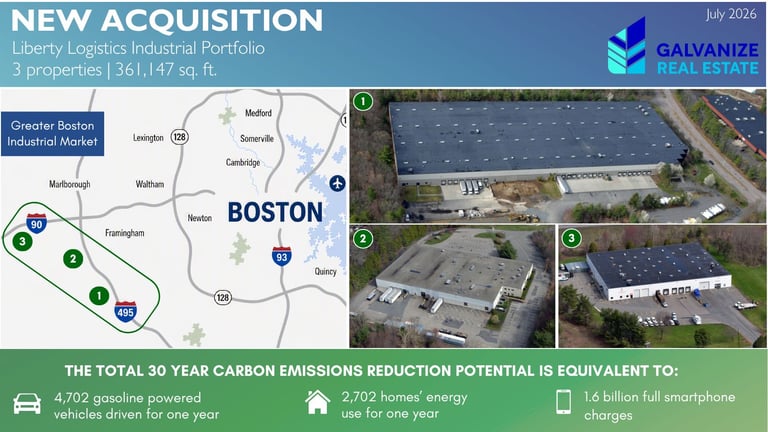 Galvanize Real Estate Expands to Boston with Sustainable Industrial Investments, Emphasizing Decarbonization