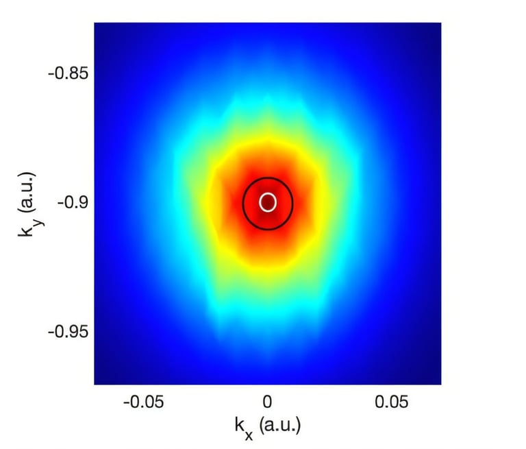 Breakthrough Quantum State Discovery Revolutionizes Real-Time Information Capture in 2D Semiconductors