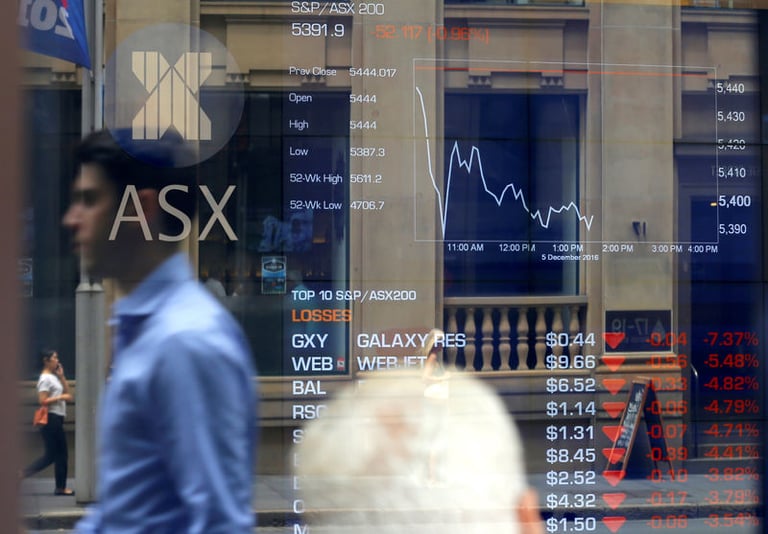 Australian Sharemarket Dips Amid Global Tensions; Consumer Discretionary Sector Takes a Hit