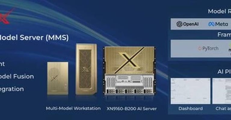 SuperX Unveils AI Infrastructure Revolution with All-in-One Multi-Model Servers, Aims for AGI Advancement