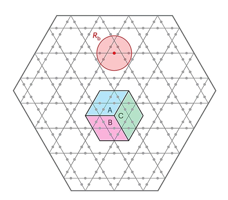 EPFL Unveils Breakthrough Method for Simulating Topological Quantum Systems with Rydberg Atom Lattices