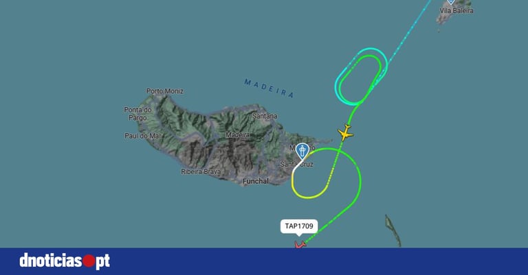 Strong Winds Disrupt Madeira Flights: Multiple Diversions and Delays Amid Weather Alert