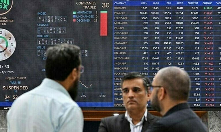 Pakistan Stock Exchange Soars with Record Gains, KSE-100 Index Tops 131,949 Points
