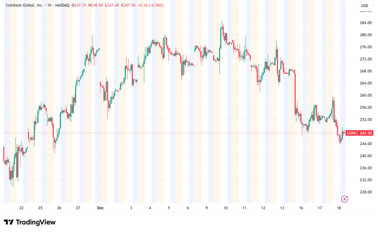Coinbase Launches 'Everything Exchange' with Stocks, Event Contracts, and AI Advisors