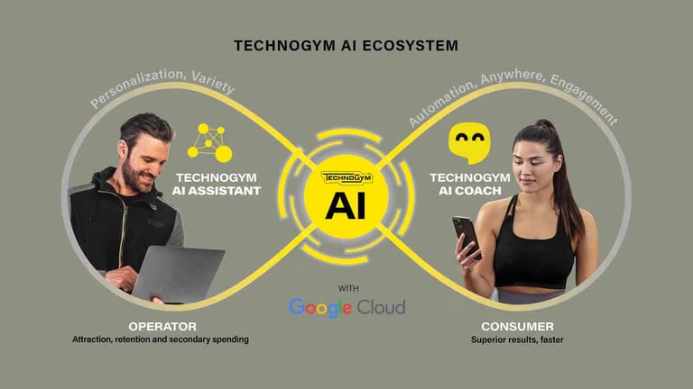 AI Revolutionizes Business with Automation, Personalization, and Platform-Driven Growth by 2026