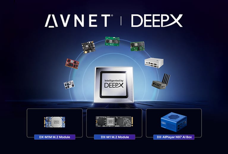 DEEPX Partners with Avnet to Boost On-Device AI Adoption Across APAC Markets