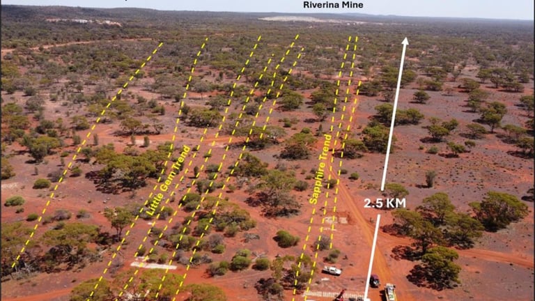Ora Banda Unveils New Sapphire Trend, Boosts Gold Exploration in Western Australia