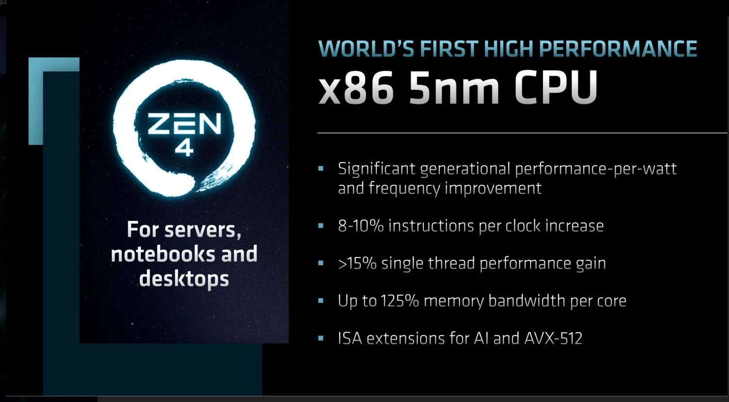 AMD's next-gen Strix Point APU renamed again: Ryzen AI 300 series to fight Intel Core Ultra 200