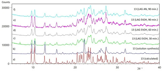 Synthesis, Structural Properties and Biological Activities of Novel Hydrazones of 2-, 3-, 4-Iodobenzoic Acid