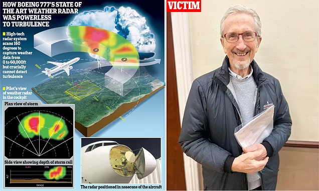 Inside Boeing tragedy: How state of the art weather radar was POWERLESS to stop Singapore Airlines...