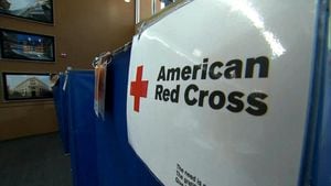 American Red Cross experiencing emergency blood shortage, supply drops by 25%