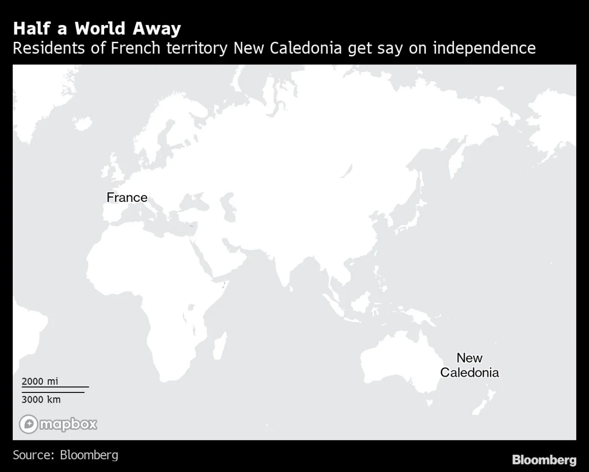 Macron Calls State of Emergency Over Protests in New Caledonia