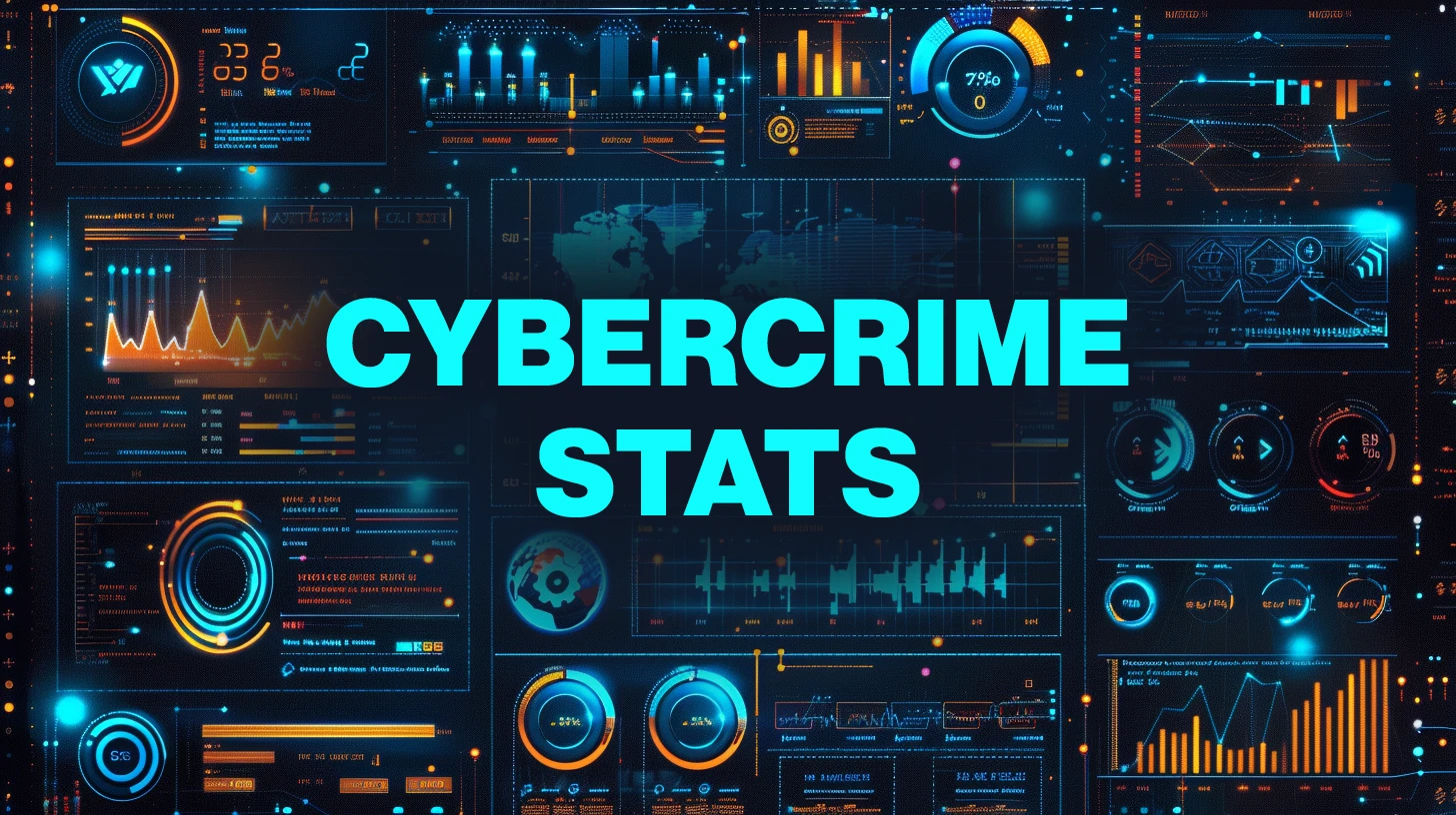 Cybercrime stats you can't ignore - Help Net Security