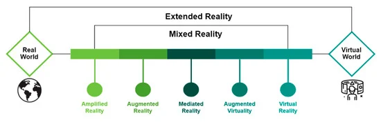 Mixed Reality in Building Construction Inspection and Monitoring: A Systematic Review