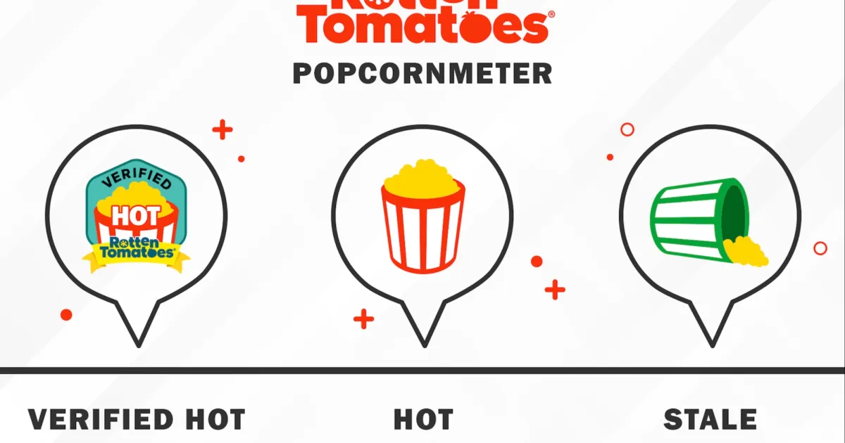 Rotten Tomatoes reveals new Verified Hot audience badge for movie rankings | Digital Trends