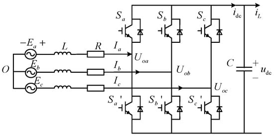 Protection and Fault Isolation Scheme for DC Distribution Network Based on Active Current-Limiting Control