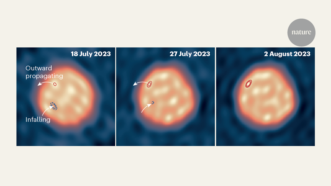 Swirling star bubbles offer a glimpse of the Sun’s future