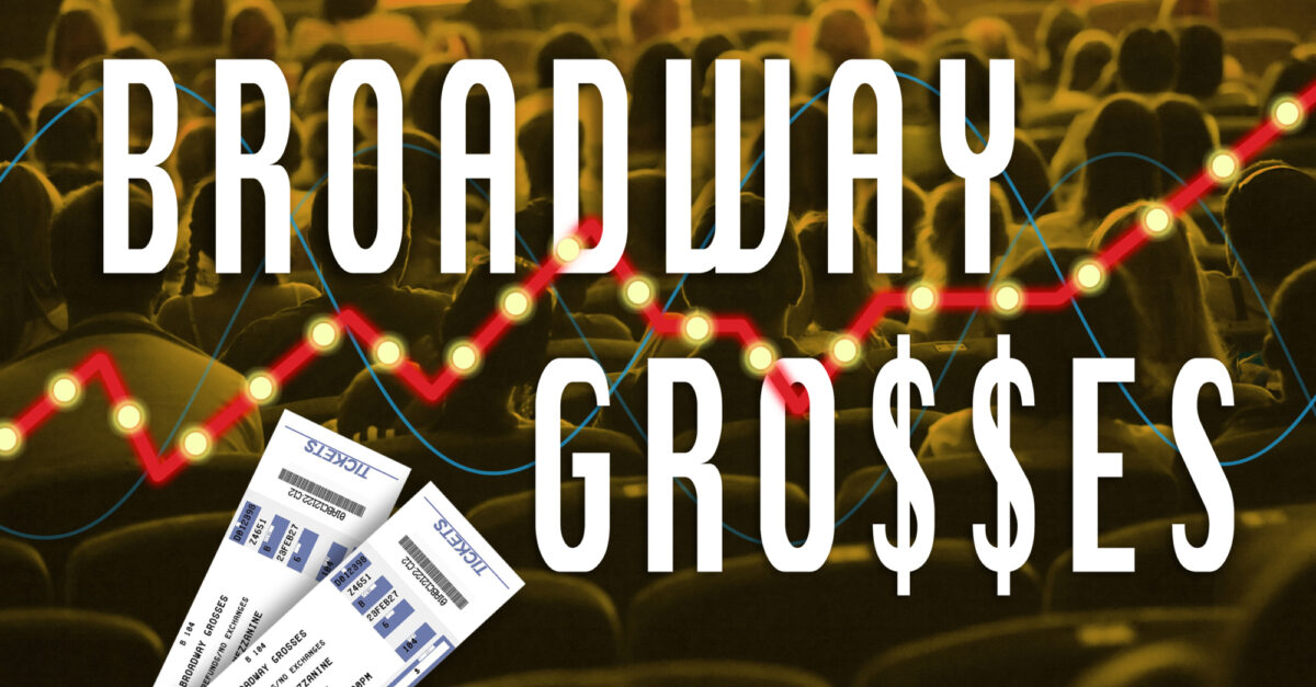 Broadway Grosses Analysis: Merrily We Roll Along Closes the Top-Grossing Show on Broadway