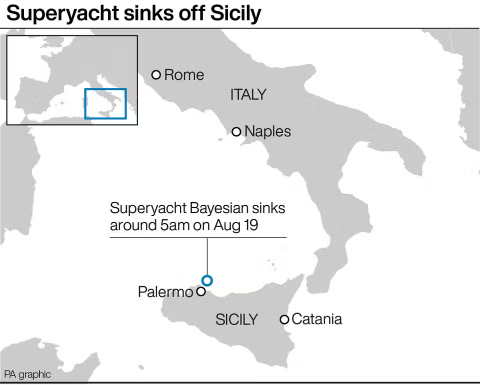 Luxury Yacht Sinks in Violent Storm Near Palermo; 15 Rescued, 6 Missing, Search Operations Ongoing