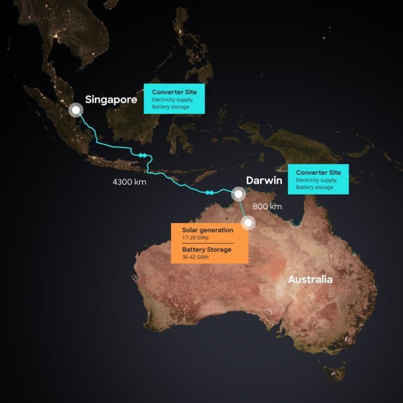 SunCable's Mega Solar Project Gets Green Light to Power Singapore via Undersea Cables