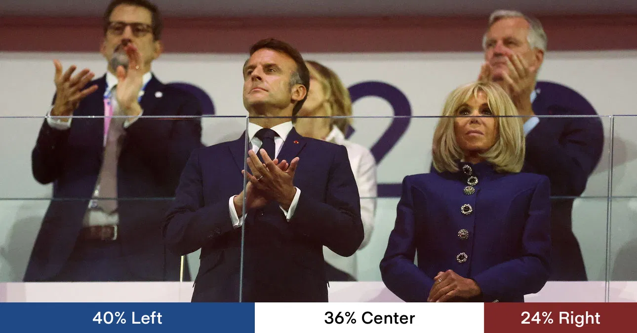 Brigitte Macron Wins Defamation Case Over Viral Conspiracy Theory; Court Orders Damages