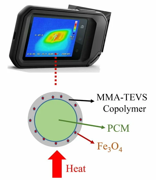 New Bio-PCMs Revolutionize Building Materials for a Sustainable Future