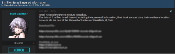 Iran-Israel Cyberwar Escalates: Sensitive Data of Millions Compromised