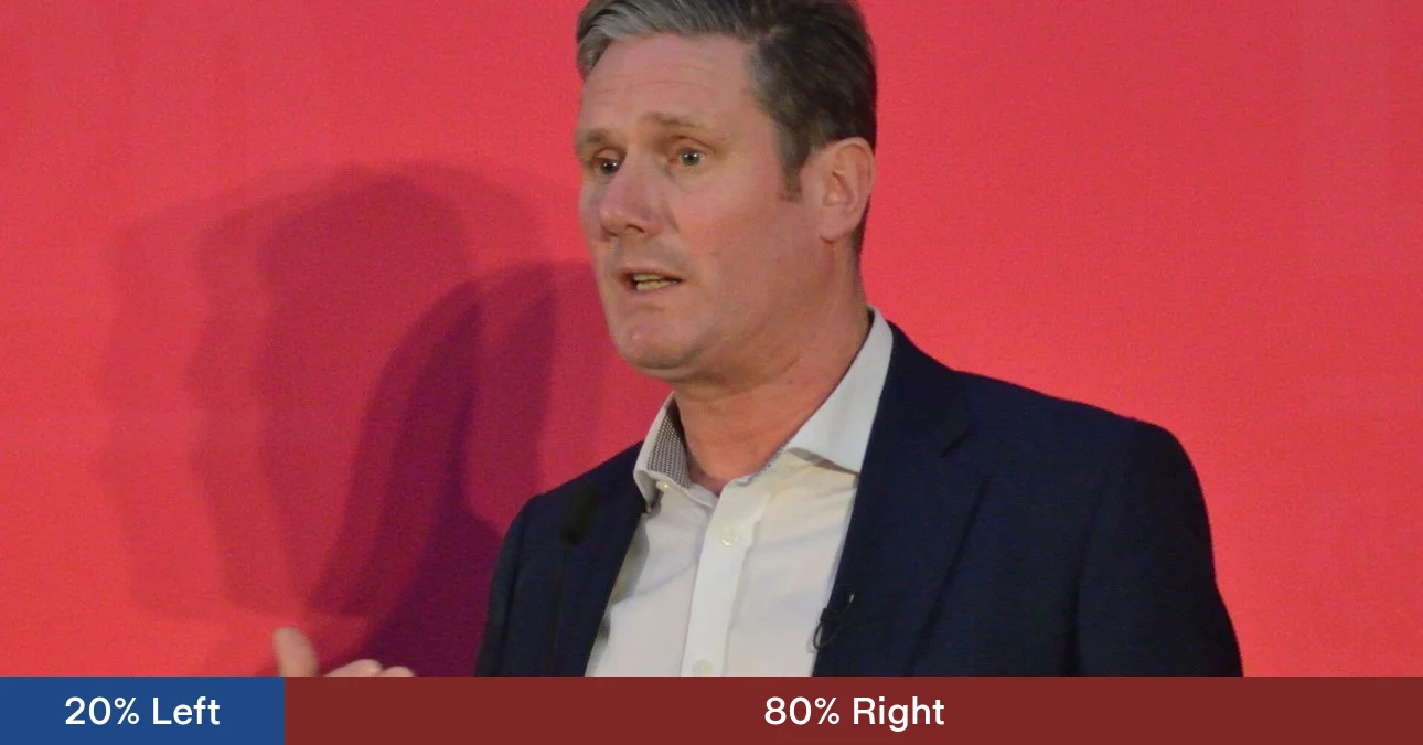 Starmer's 6 PM Fridays Ignite Debate on Prime Minister's Work-Life Balance